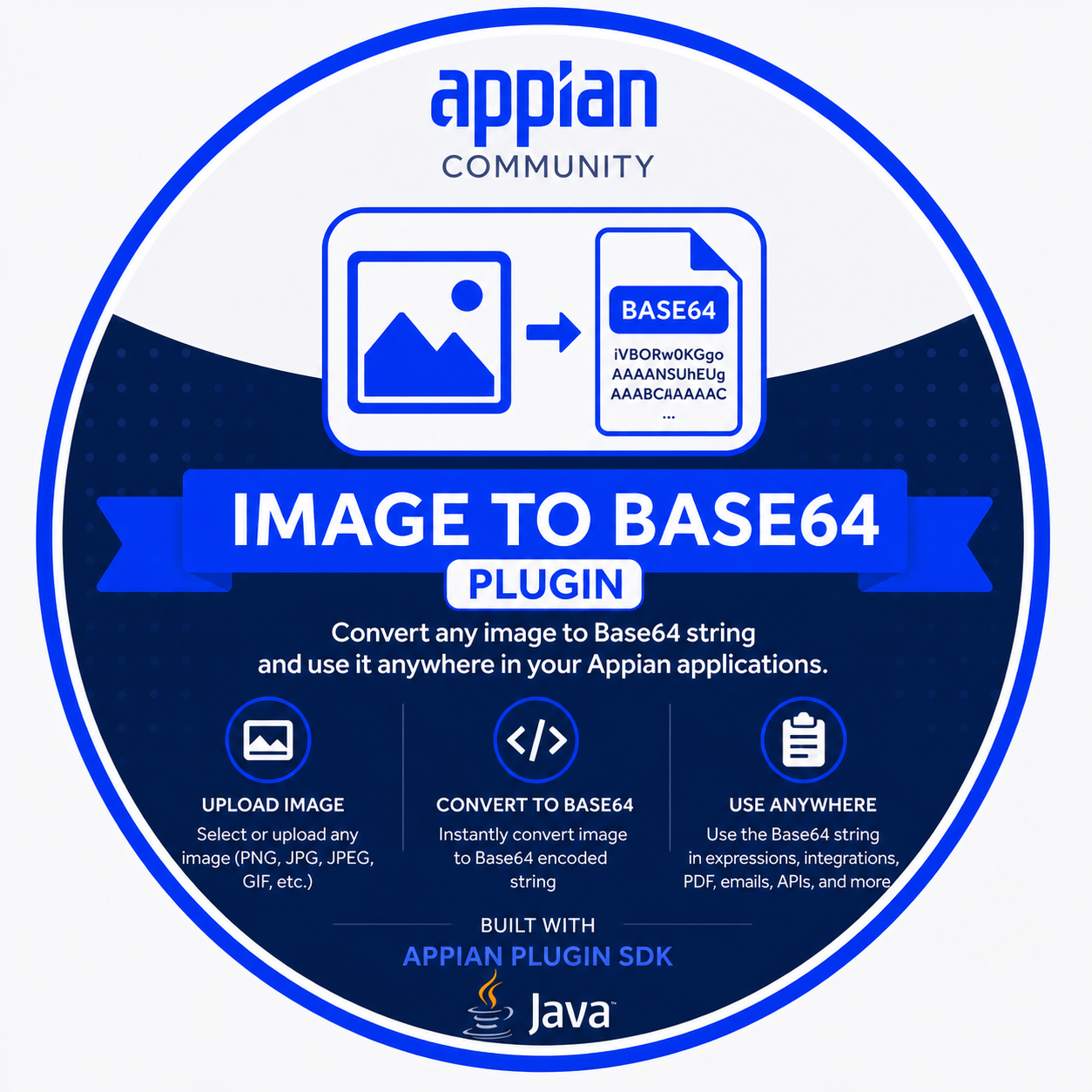 Image to Base64